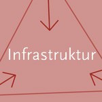 infrastruktur-illustration